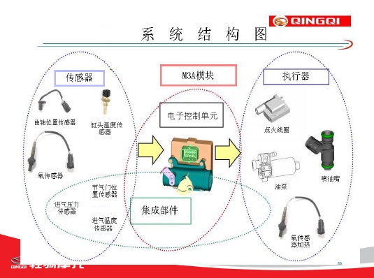 nba在线直播