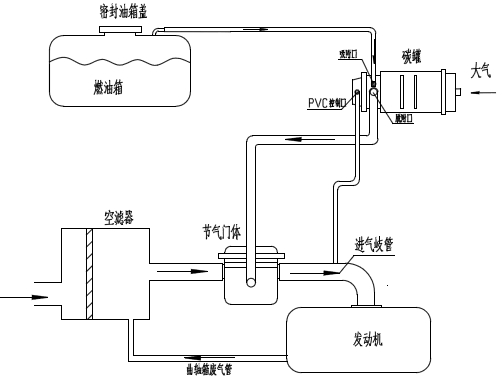 nba在线直播