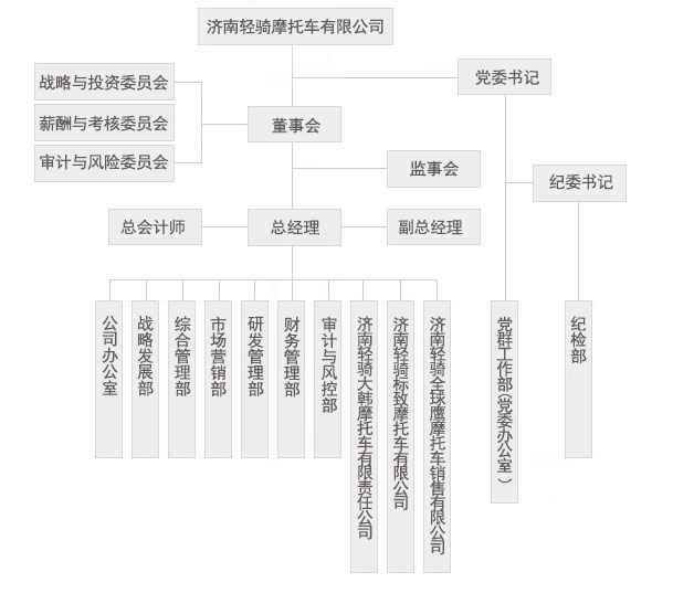 nba在线直播